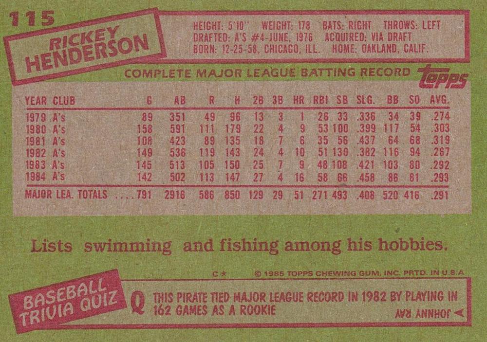 Rickey Henderson  baseball card collectible - Main Image 2