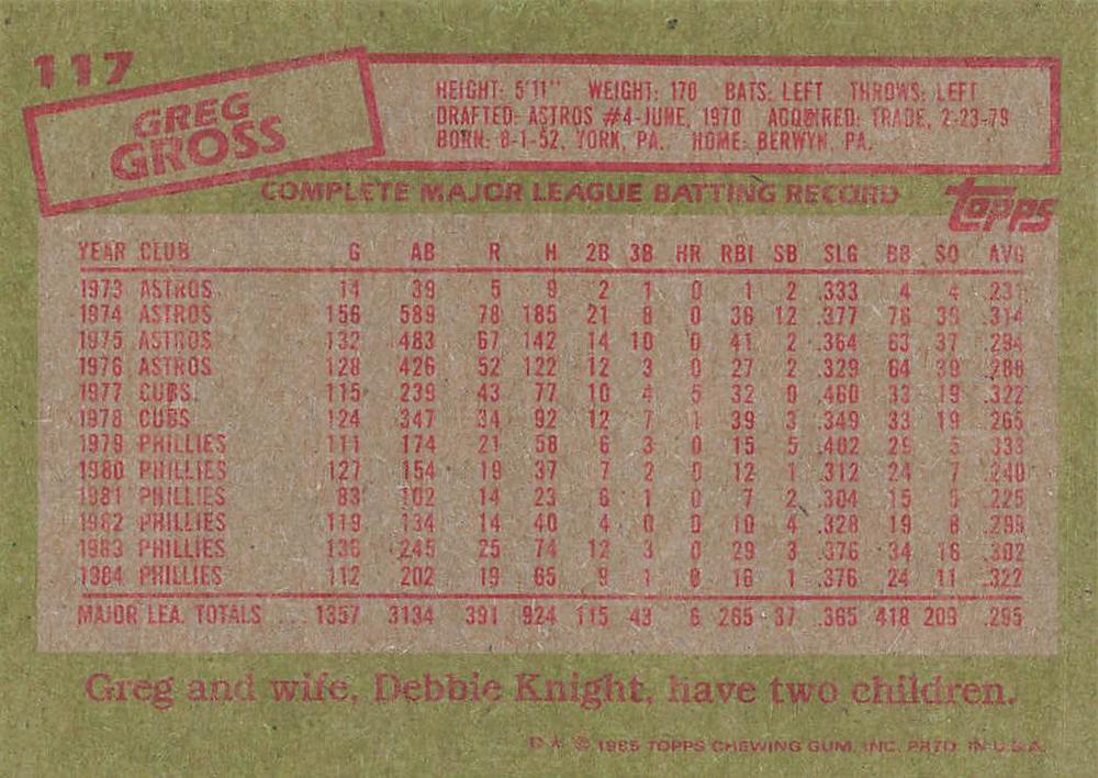 Greg Gross  baseball card collectible - Main Image 2