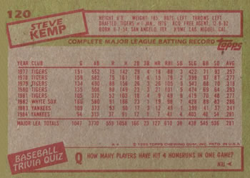 Steve Kemp  baseball card collectible - Main Image 2