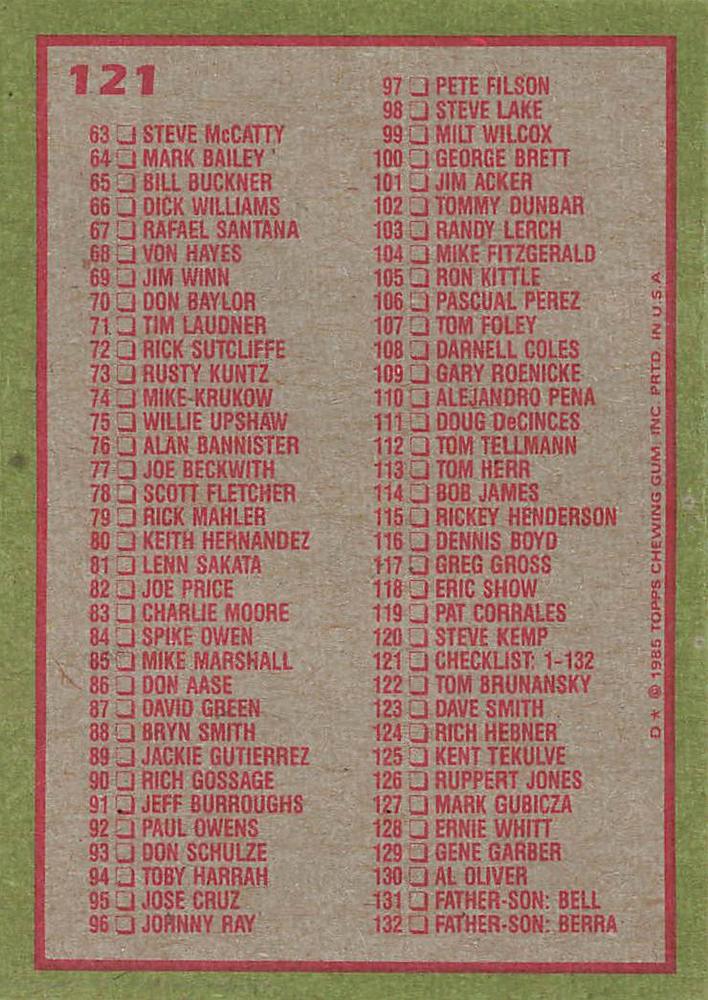 Checklist: 1-132  baseball card collectible - Main Image 2