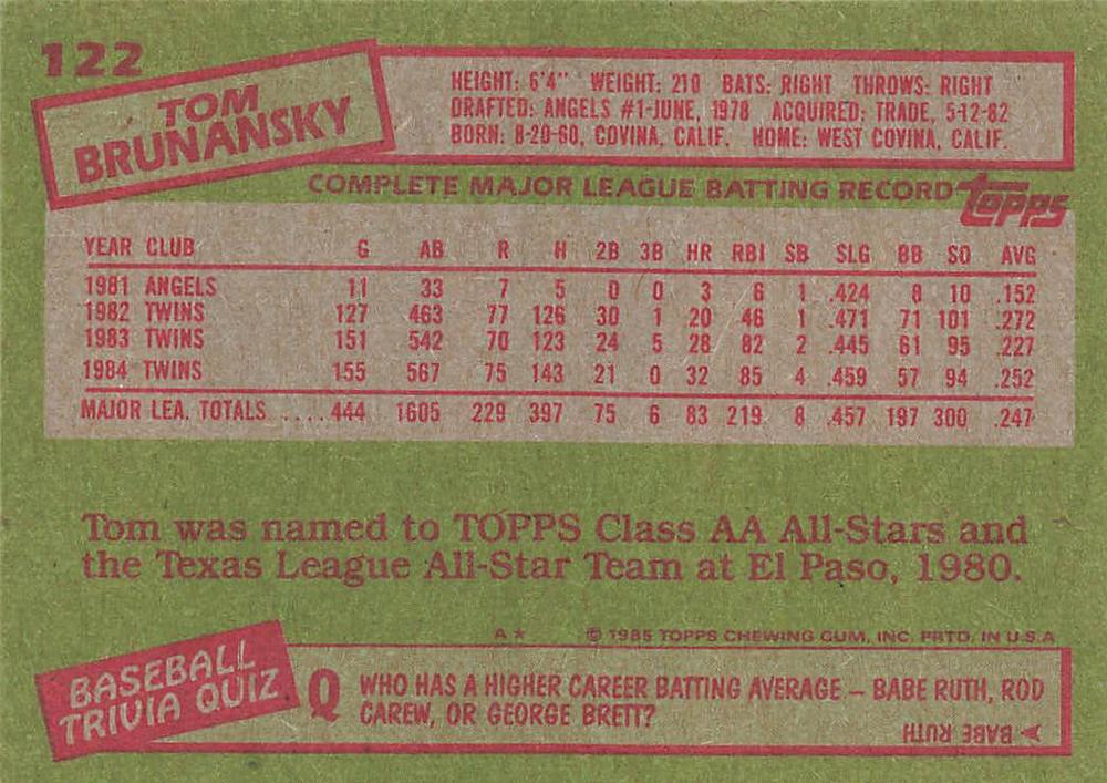 Tom Brunansky  baseball card collectible - Main Image 2