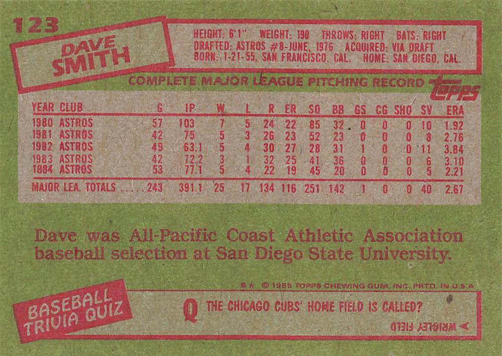 Dave Smith  baseball card collectible - Main Image 2