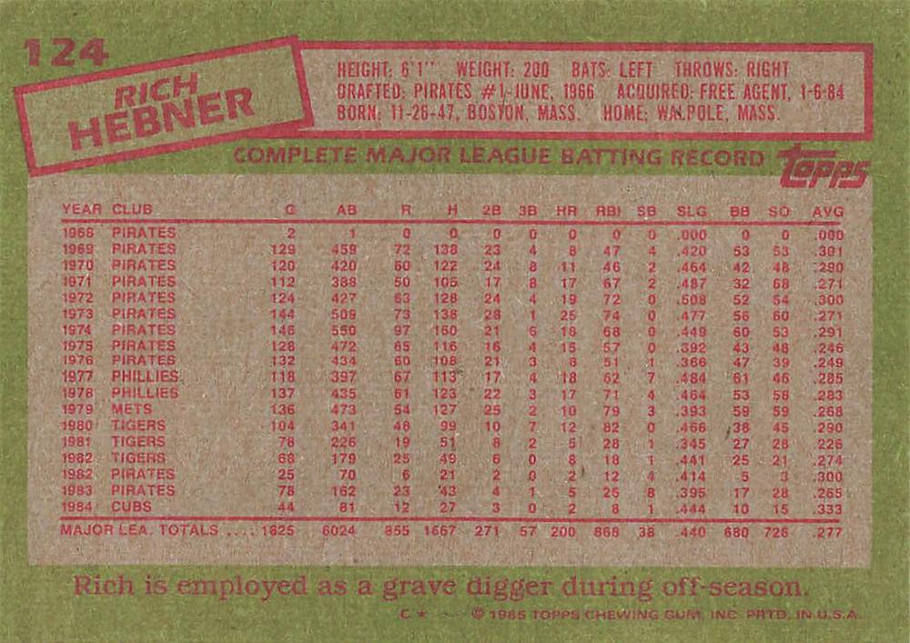 Rich Hebner  baseball card collectible - Main Image 2