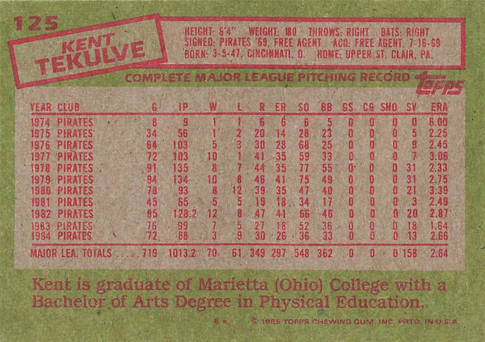 Kent Tekulve  baseball card collectible - Main Image 2