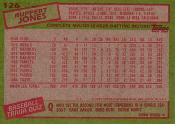 Ruppert Jones  baseball card collectible - Main Image 2