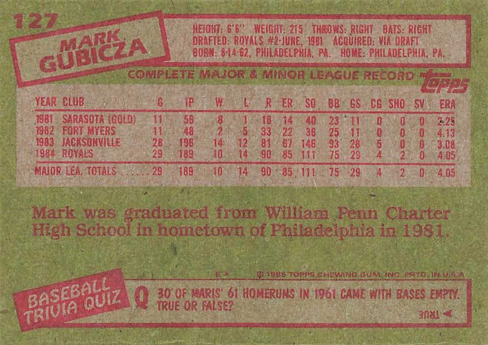 Mark Gubicza  baseball card collectible - Main Image 2