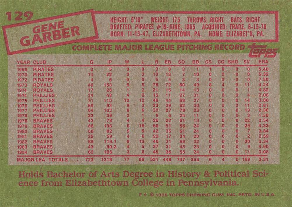 Gene Garber  baseball card collectible - Main Image 2