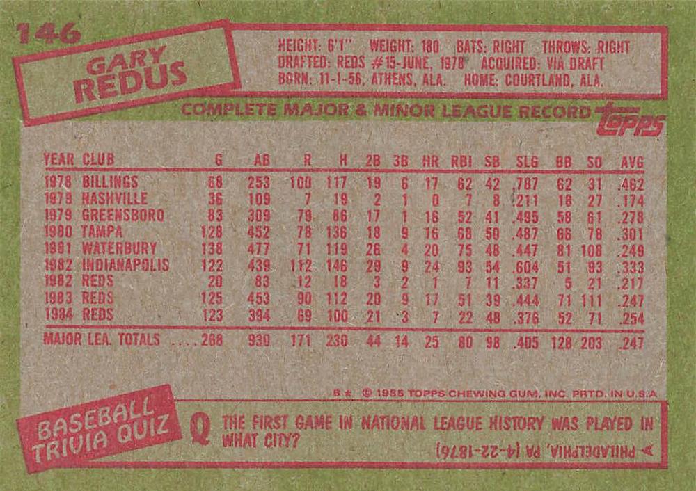 Gary Redus  baseball card collectible - Main Image 2