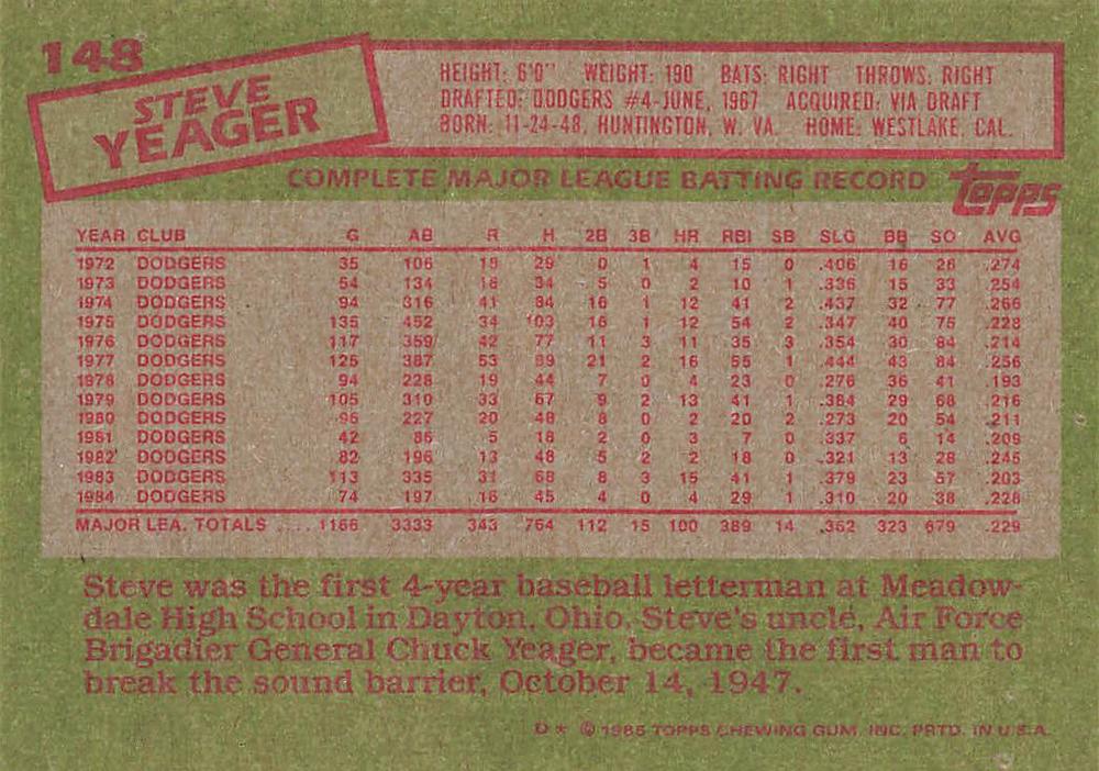 Steve Yeager  baseball card collectible - Main Image 2