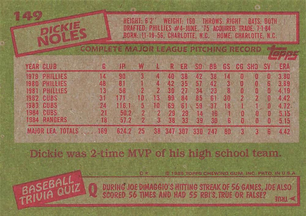 Dickie Noles  baseball card collectible - Main Image 2
