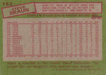 Steve Braun  baseball card collectible - Main Image 2