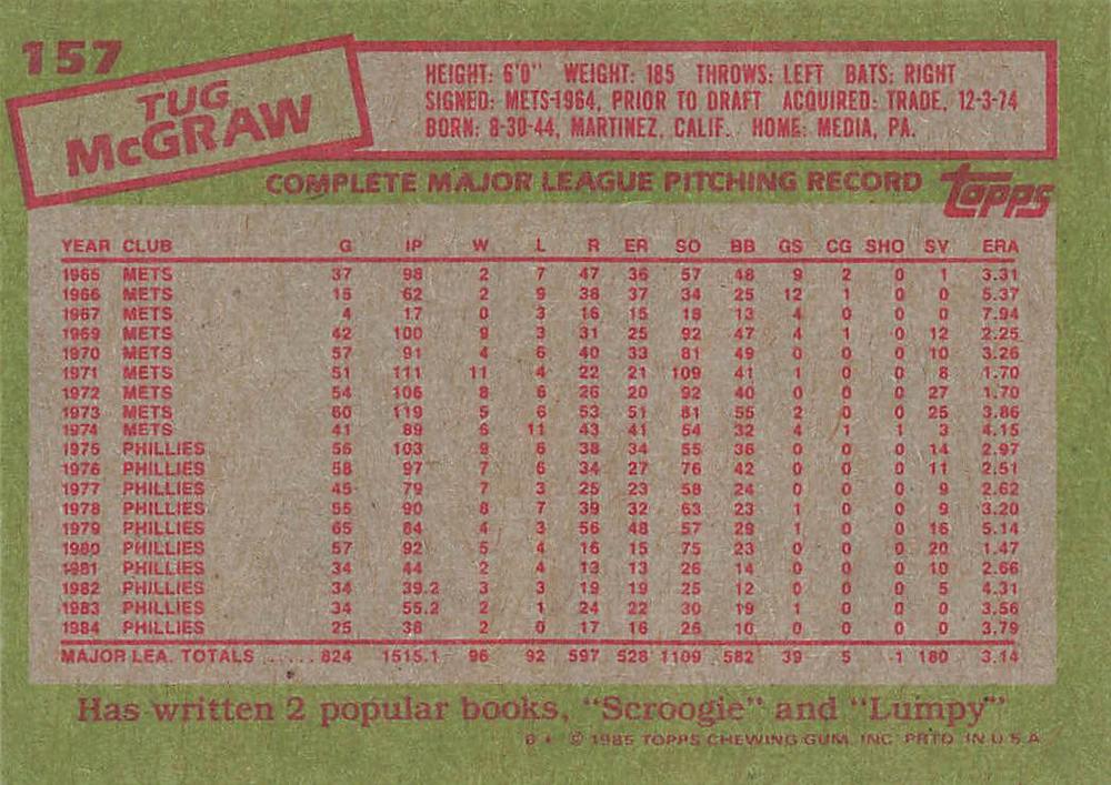 Tug McGraw  baseball card collectible - Main Image 2