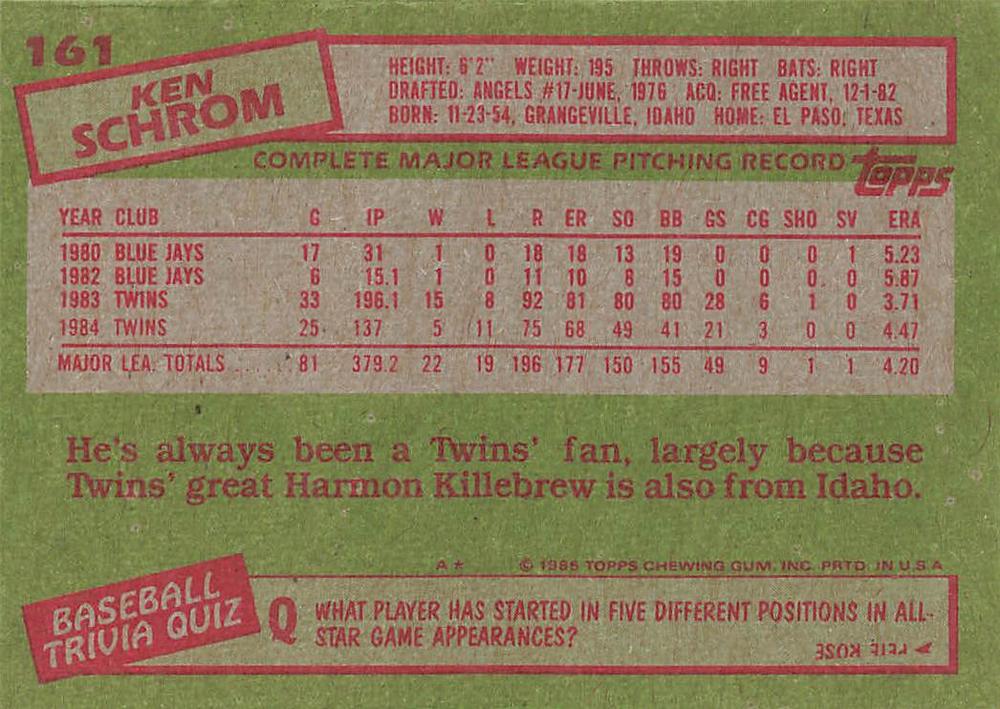 Ken Schrom  baseball card collectible - Main Image 2