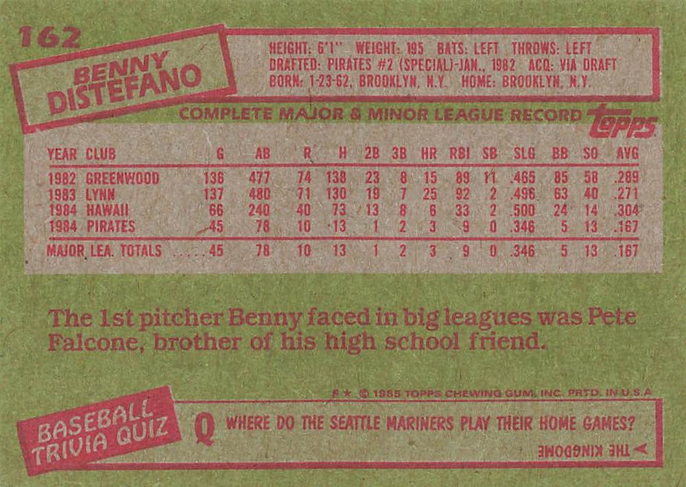 Benny Distefano  baseball card collectible - Main Image 2