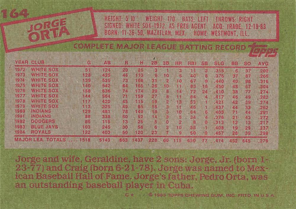 Jorge Orta  baseball card collectible - Main Image 2