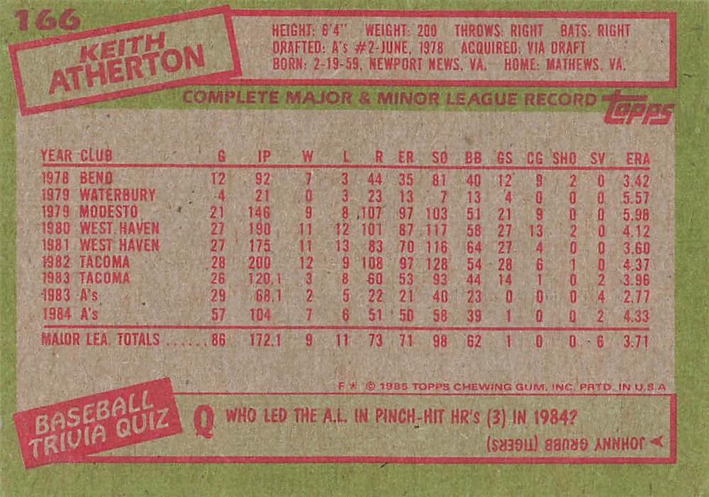 Keith Atherton  baseball card collectible - Main Image 2