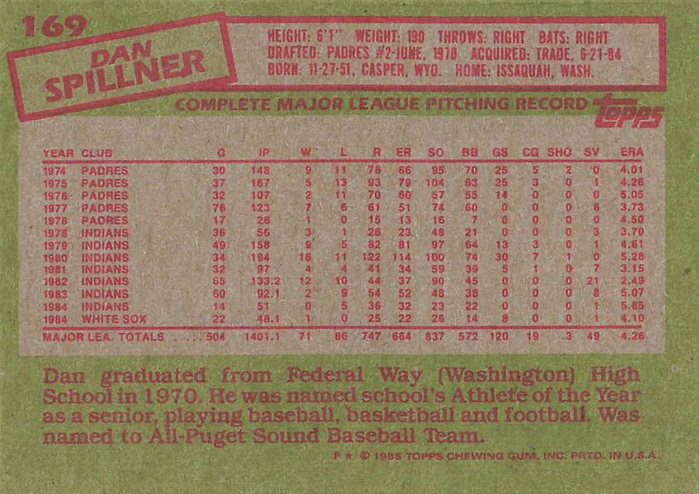 Dan Spillner  baseball card collectible - Main Image 2