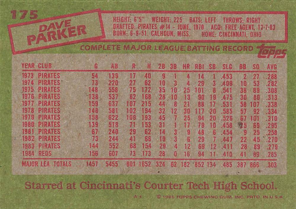 Dave Parker  baseball card collectible - Main Image 2