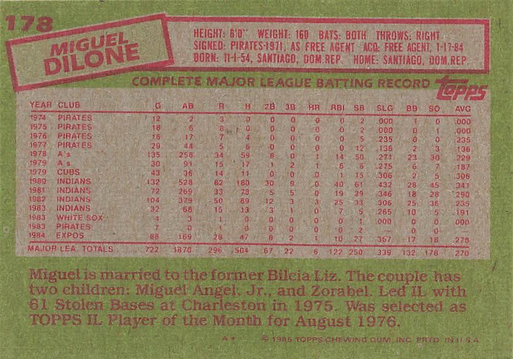 Miguel Dilone  baseball card collectible - Main Image 2