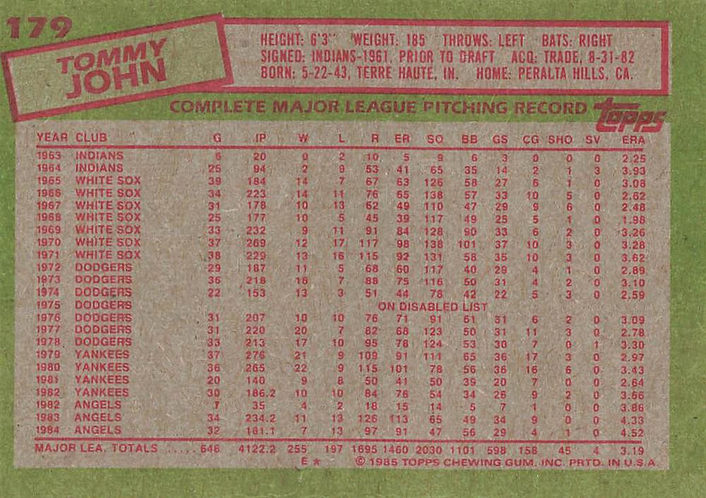 Tommy John  baseball card collectible - Main Image 2