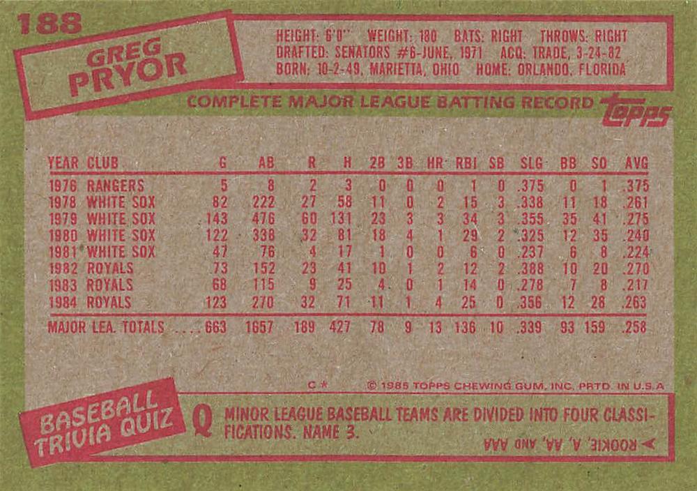 Greg Pryor  baseball card collectible - Main Image 2