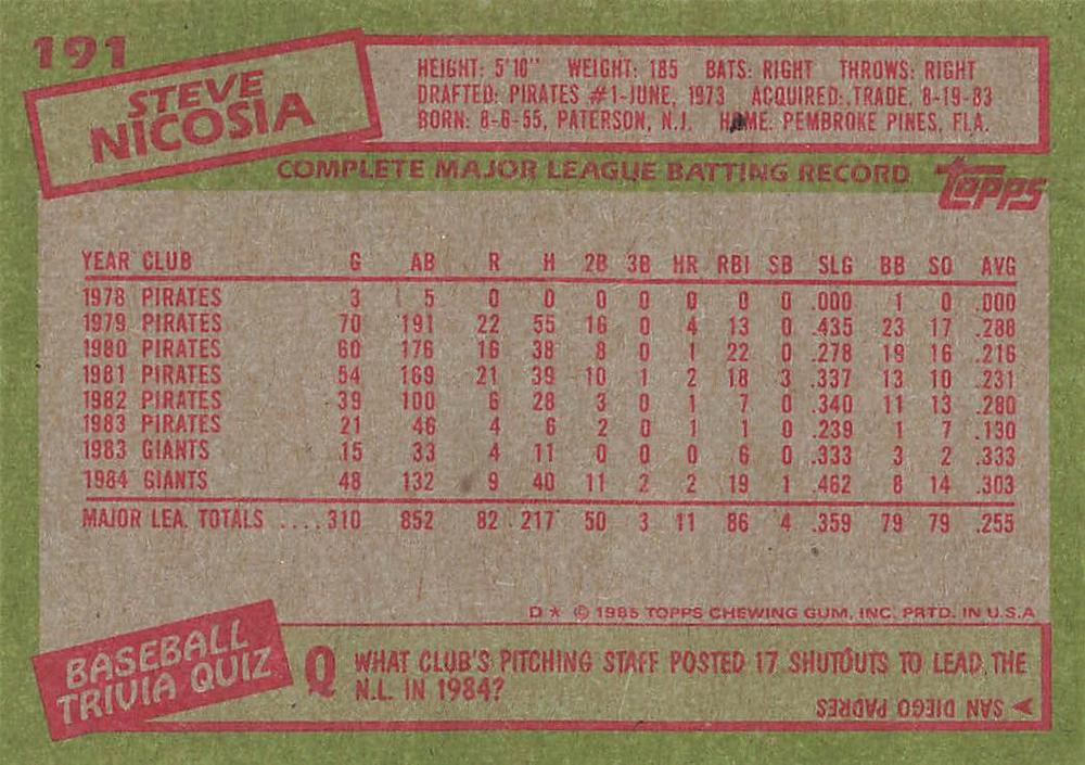 Steve Nicosia  baseball card collectible - Main Image 2