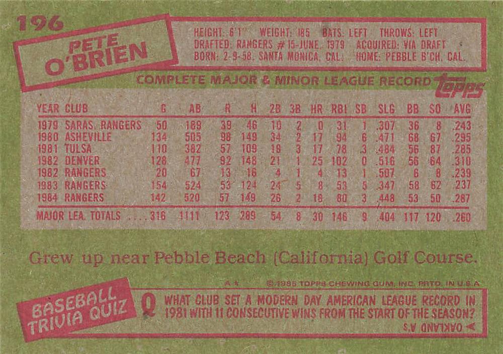 Pete O’Brien  baseball card collectible - Main Image 2