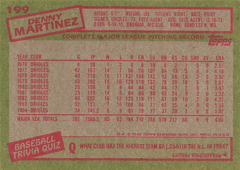 Denny Martinez  baseball card collectible - Main Image 2