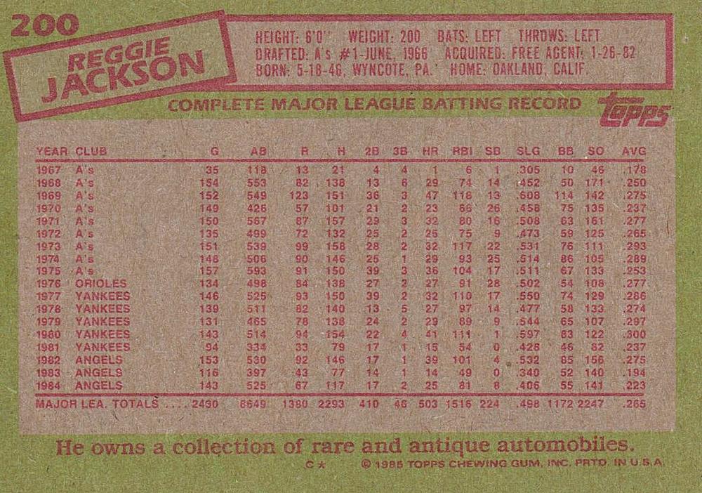 Reggie Jackson  baseball card collectible - Main Image 2