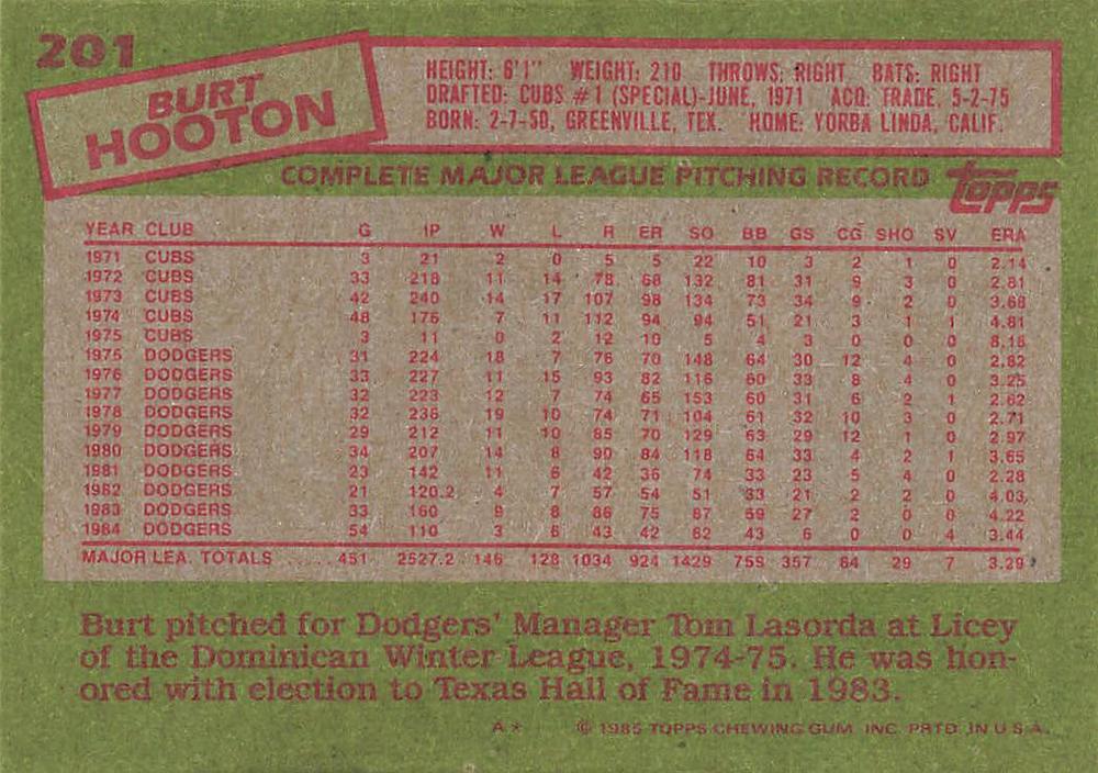 Burt Hooton  baseball card collectible - Main Image 2
