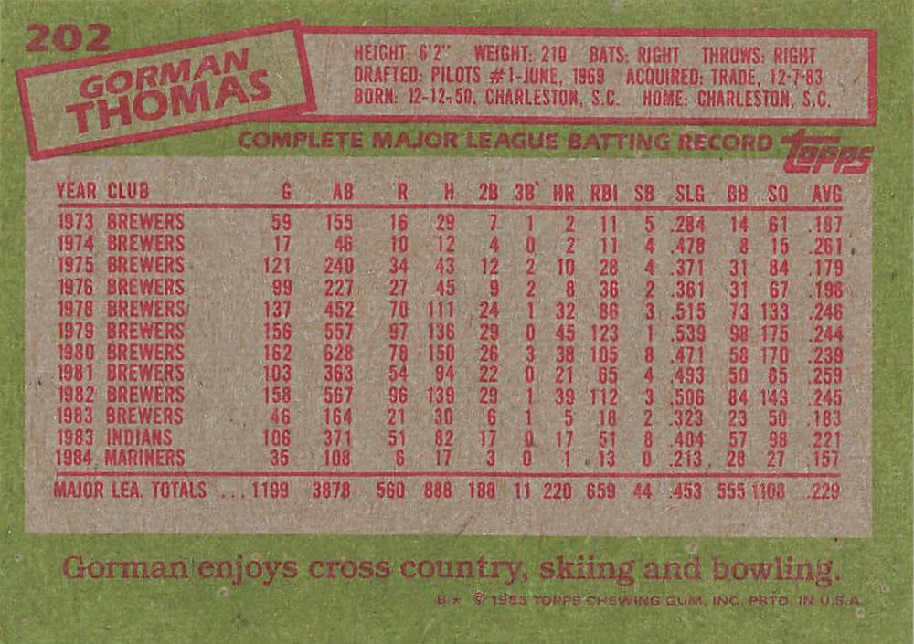 Gorman Thomas  baseball card collectible - Main Image 2