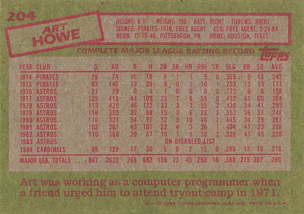 Art Howe  baseball card collectible - Main Image 2