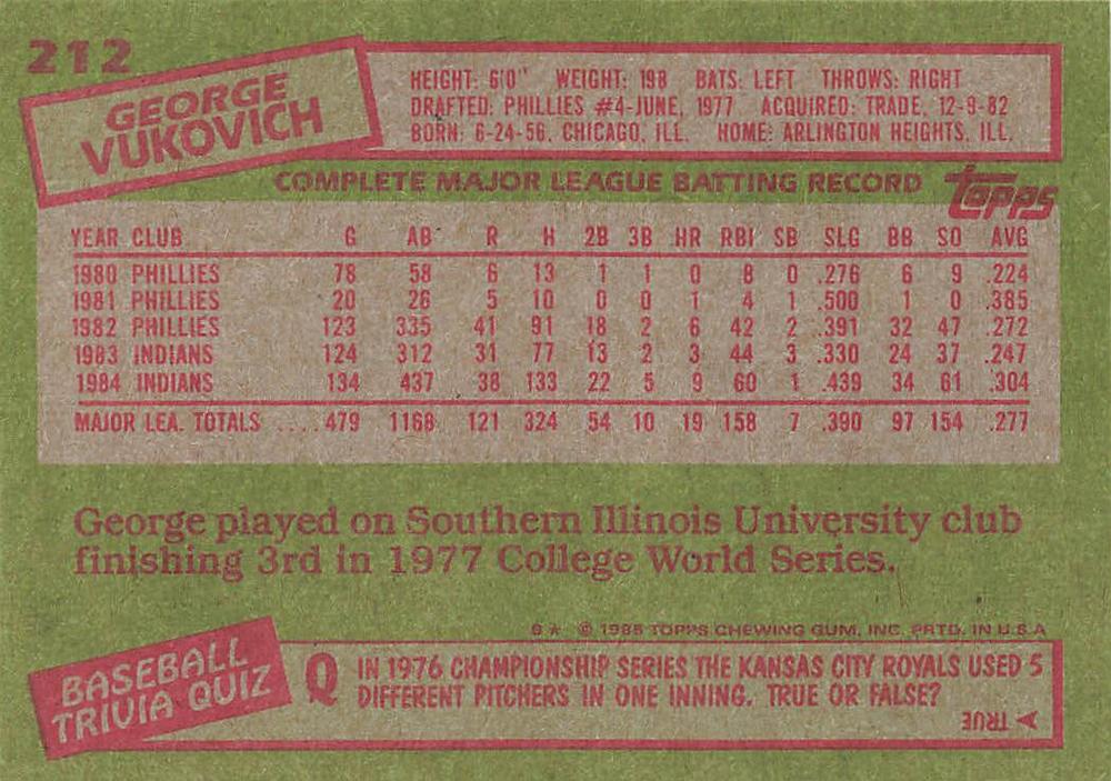 George Vukovich  baseball card collectible - Main Image 2