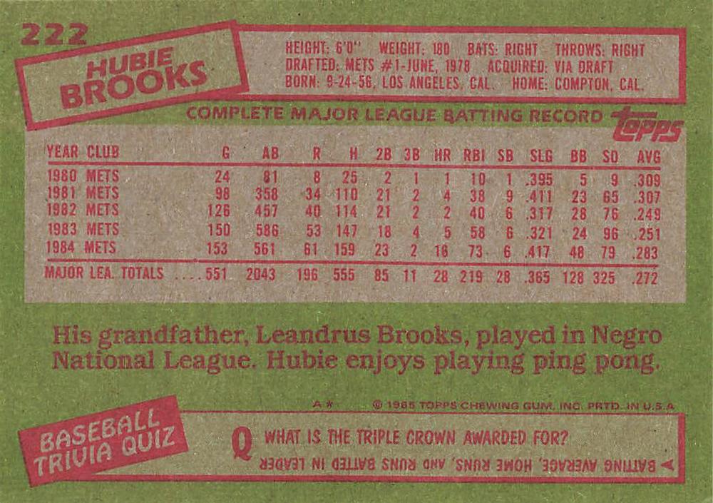Hubie Brooks  baseball card collectible - Main Image 2
