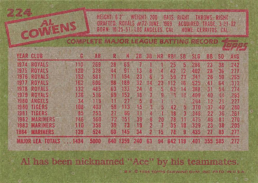 Al Cowens  baseball card collectible - Main Image 2