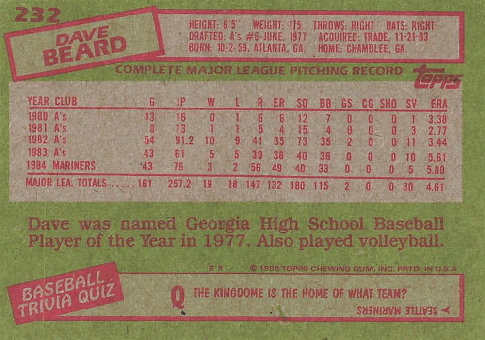 Dave Beard  baseball card collectible - Main Image 2