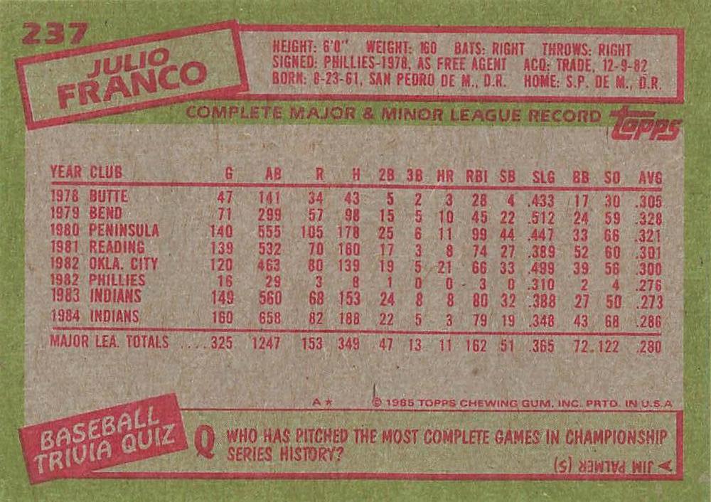 Julio Franco  baseball card collectible - Main Image 2