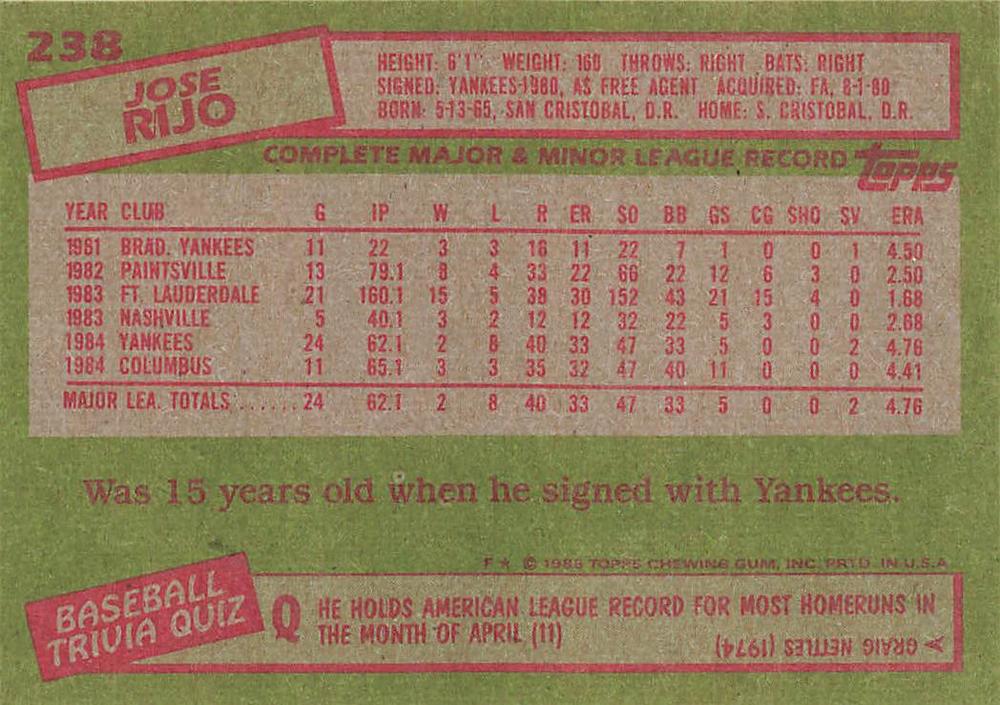 Jose Rijo  baseball card collectible - Main Image 2