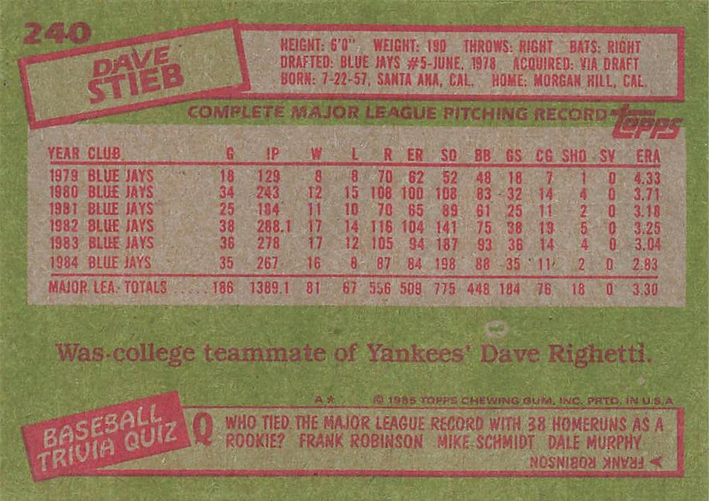 Dave Stieb  baseball card collectible - Main Image 2