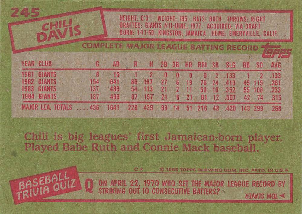 Chili Davis  baseball card collectible - Main Image 2