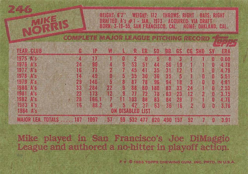 Mike Norris  baseball card collectible - Main Image 2