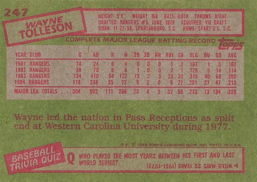 Wayne Tolleson  baseball card collectible - Main Image 2