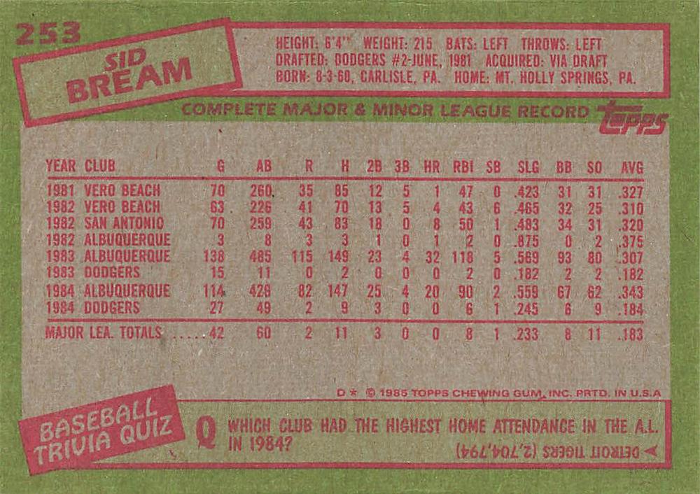 Sid Bream  baseball card collectible - Main Image 2