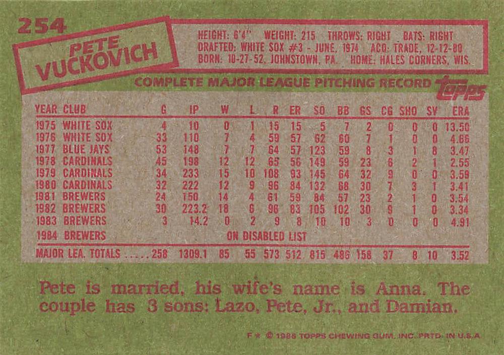 Pete Vuckovich  baseball card collectible - Main Image 2