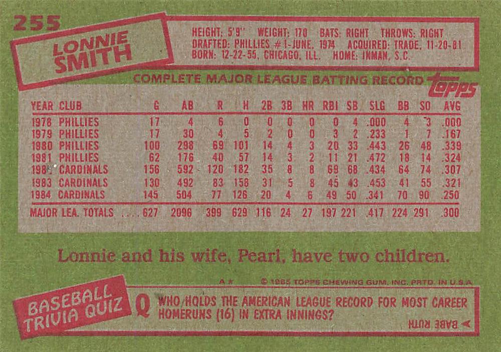 Lonnie Smith  baseball card collectible - Main Image 2