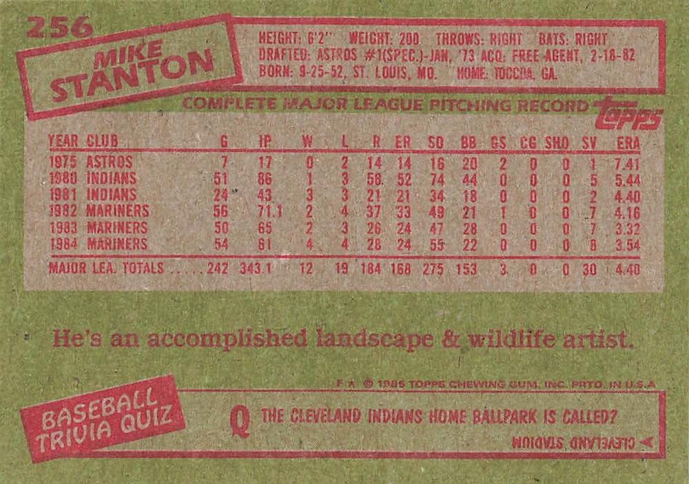 Mike Stanton  baseball card collectible - Main Image 2