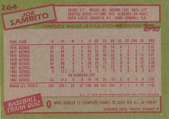 Joe Sambito  baseball card collectible - Main Image 2