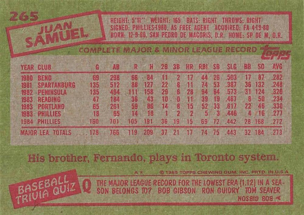 Juan Samuel  baseball card collectible - Main Image 2