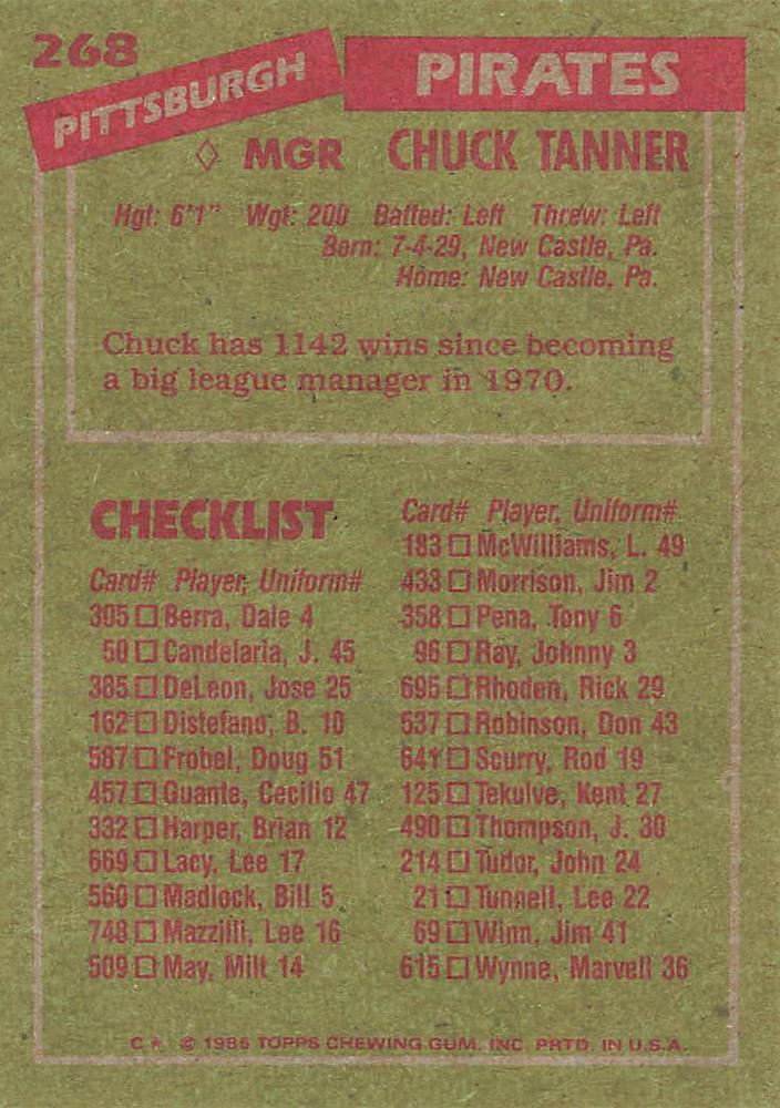 Chuck Tanner  baseball card collectible - Main Image 2