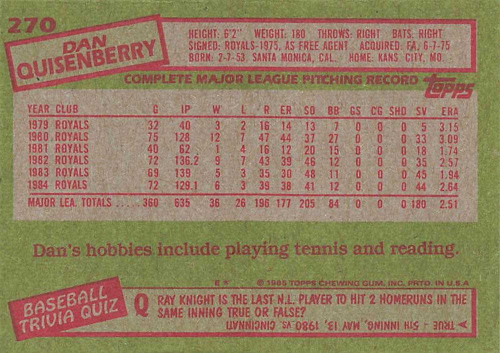 Dan Quisenberry  baseball card collectible - Main Image 2